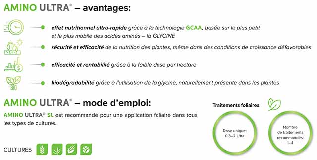 Amino Ultra label 10