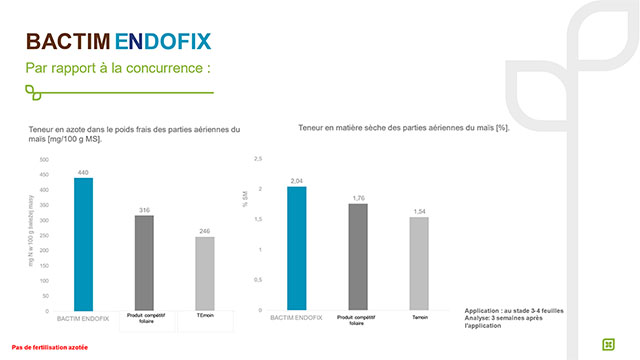 Bactim Endofix label 8