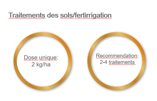 Mycotim Nemablock label 7